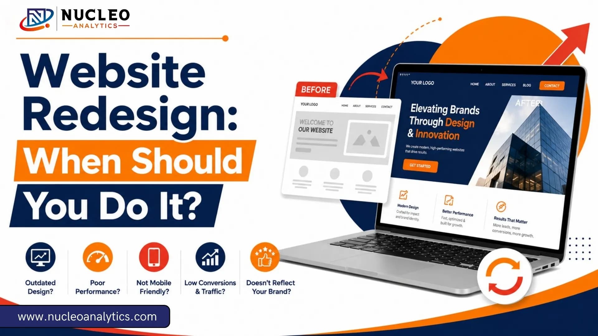 Website Redesign: When Should You Do It?