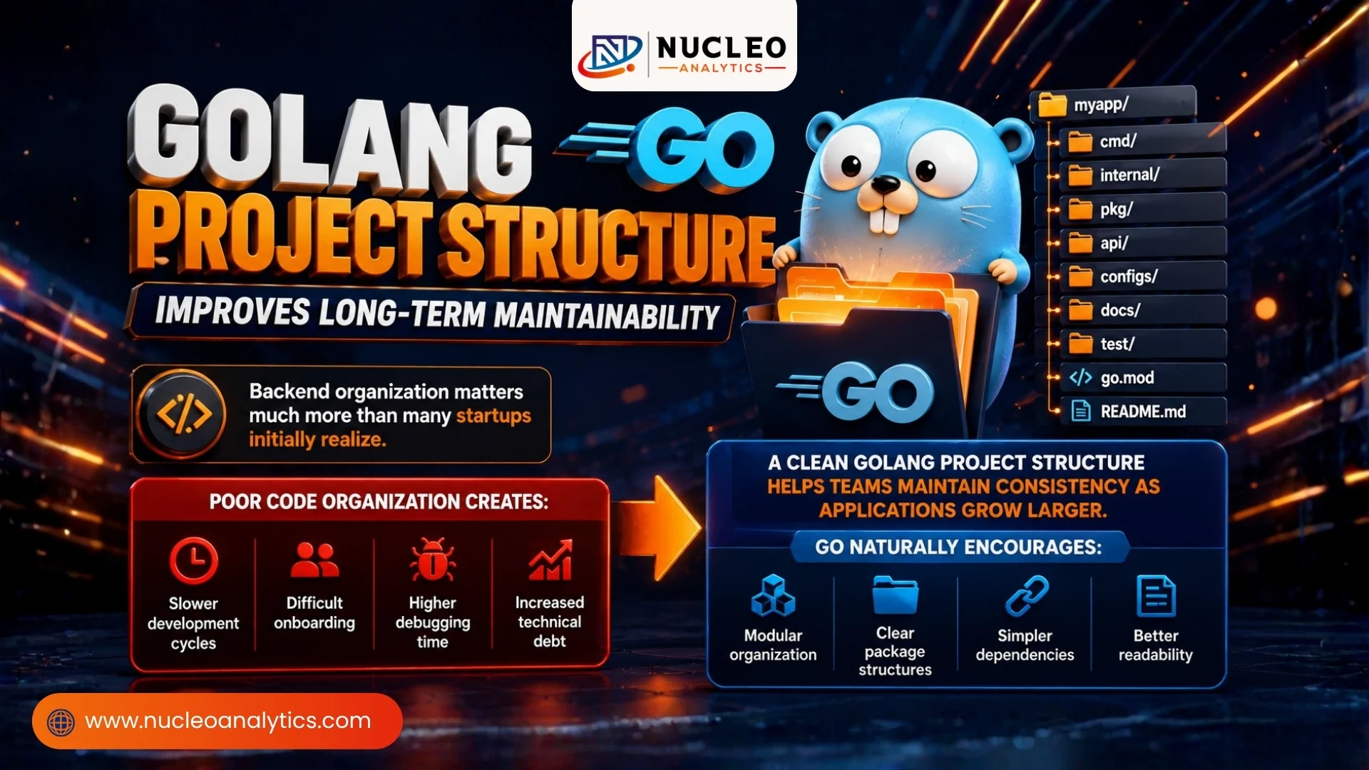 Golang project structure best practices