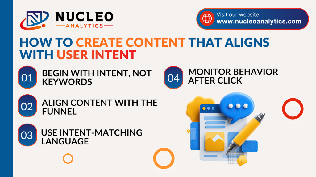 How to Create Content That Aligns With User Intent