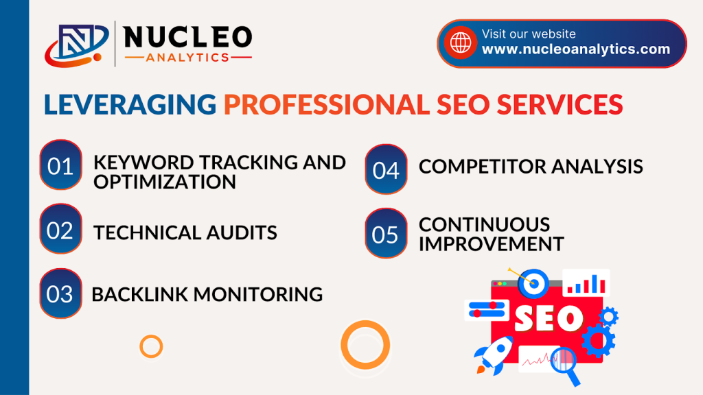Leveraging Professional SEO Services