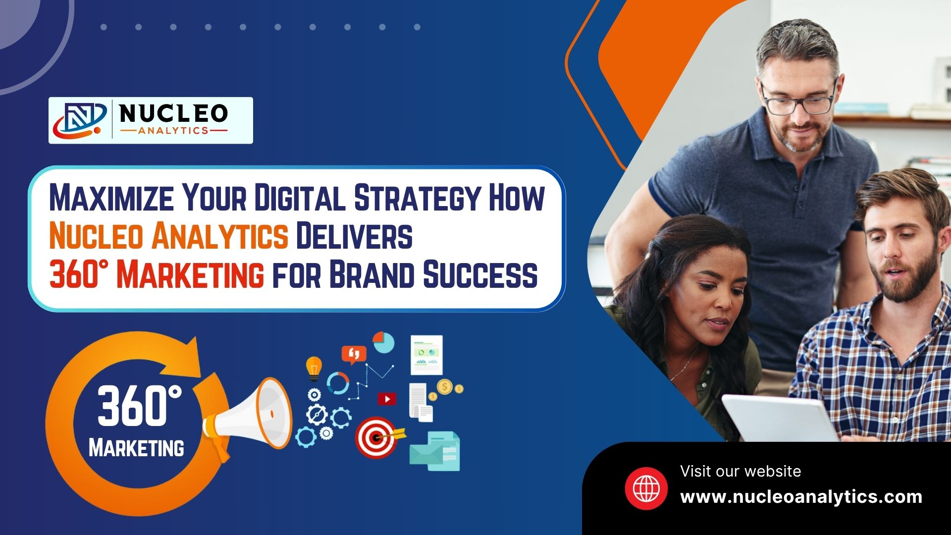 360° Digital Marketing Plan by Nucleo Analytics for Brand Success