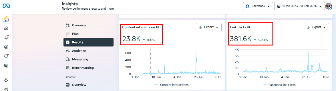Visual proof image