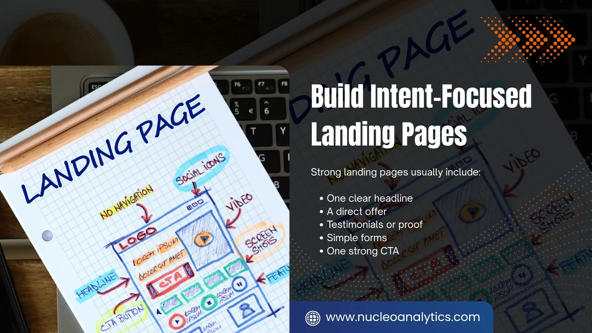 intent-focused landing pages