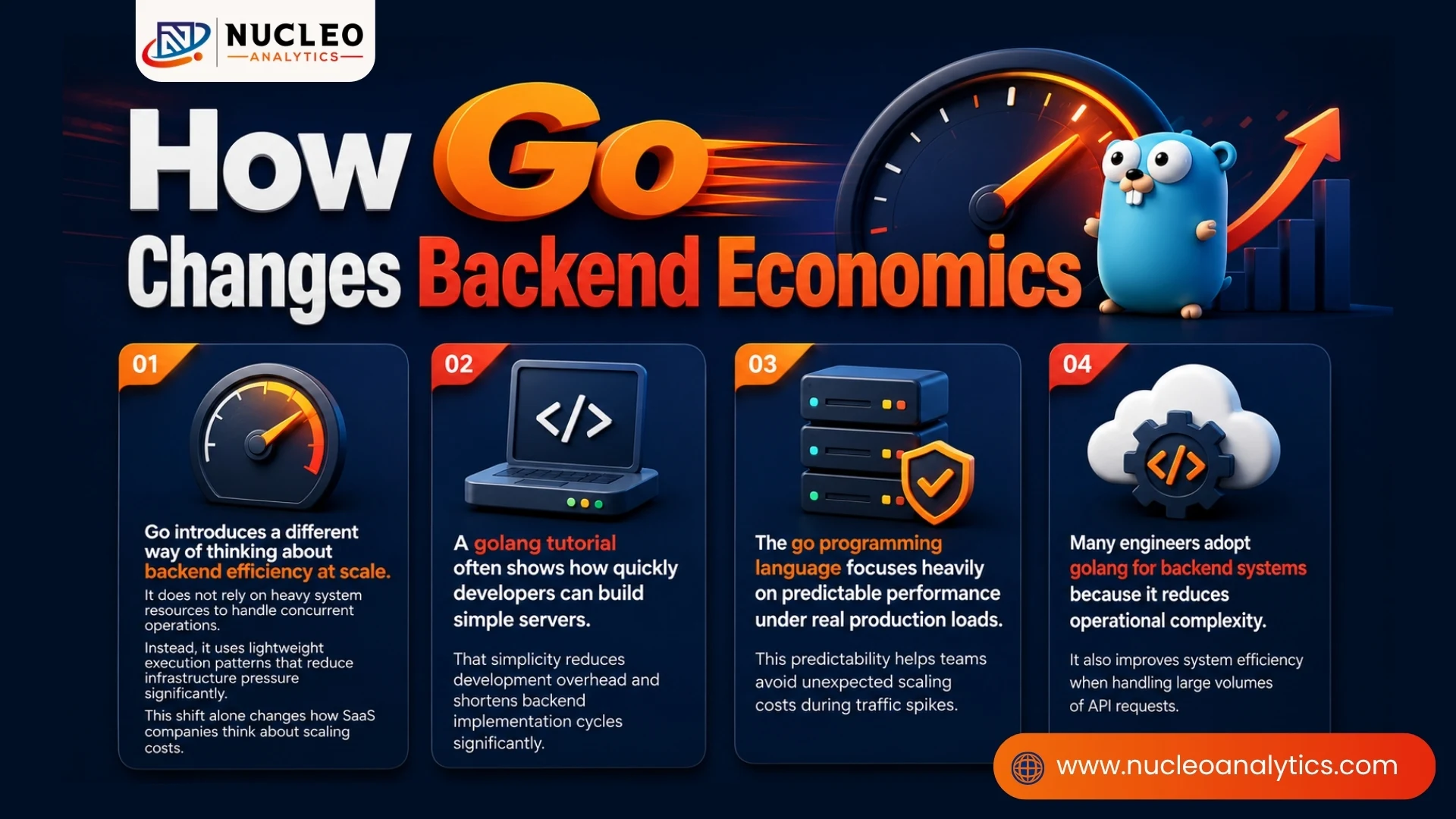 How Go changes backend economics