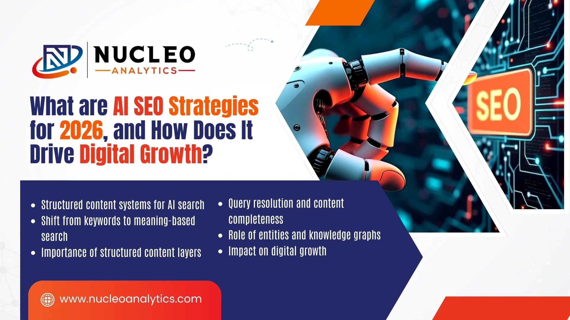 AI SEO strategies for 2026