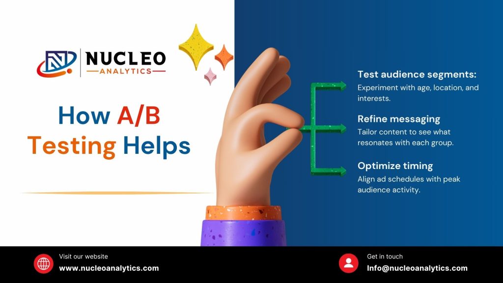 How to Conduct Effective A/B Testing in PPC