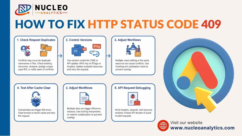 How to Fix HTTP Status Code 409