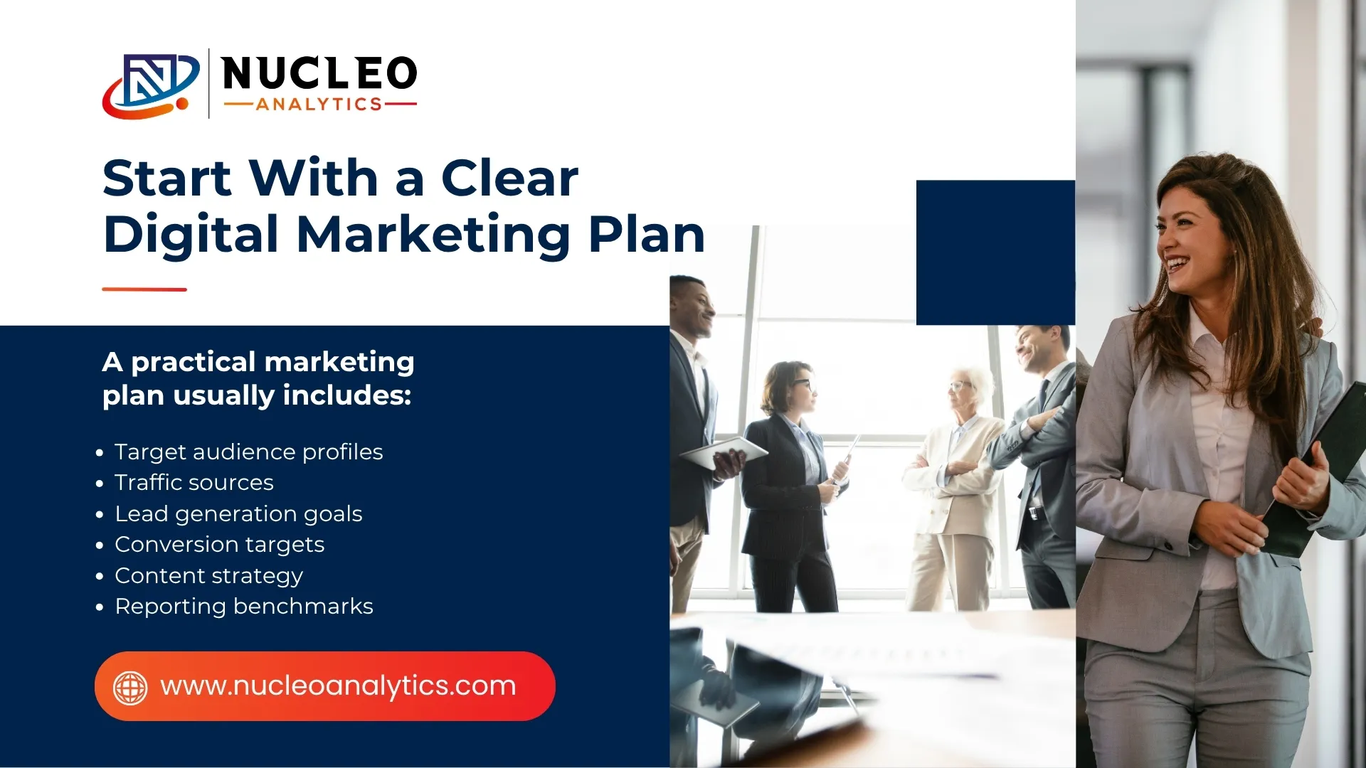 start with a clear digital marketing plan
