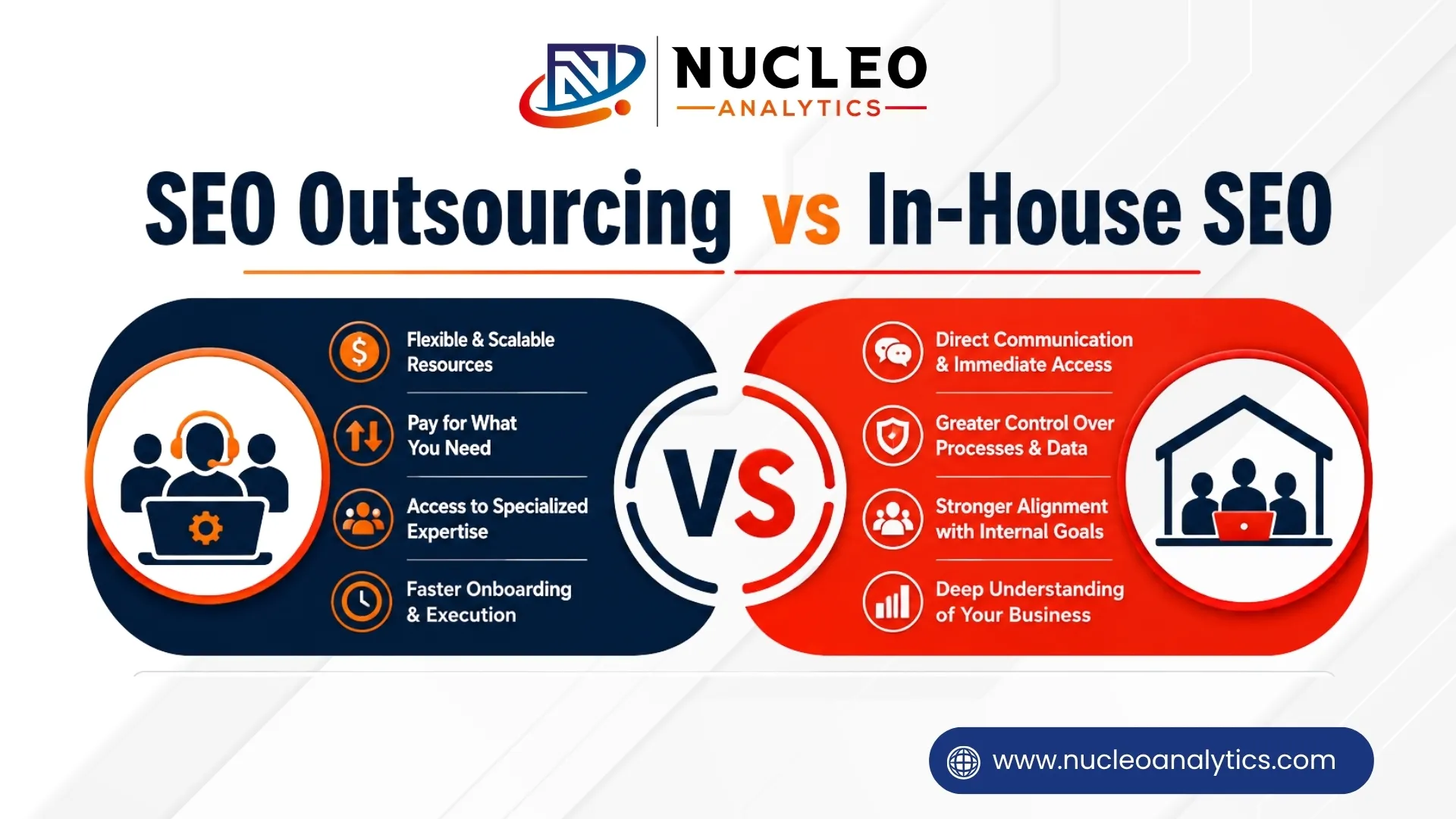 seo outsourcing vs in-house seo
