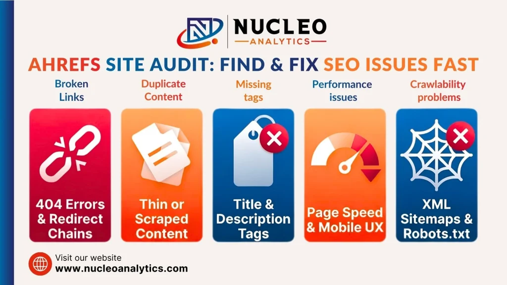 Technical SEO and Site Audits