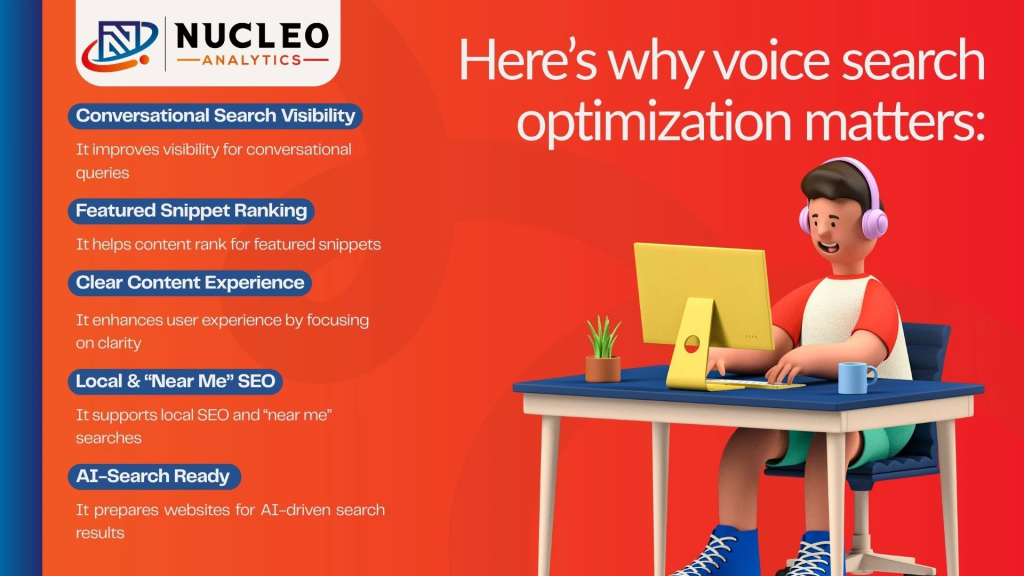 Why Voice Search Optimization Matters for Google SEO