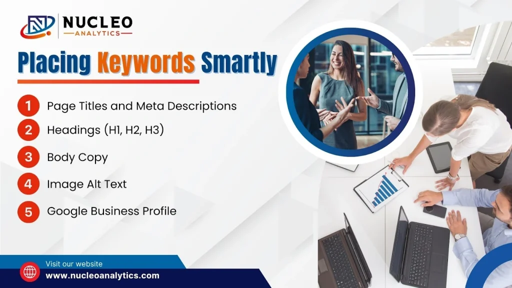 Placing Keywords Smartly