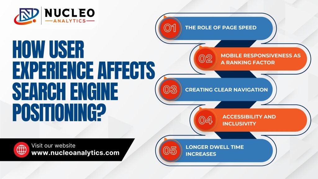 How User Experience Affects Search Engine Positioning?