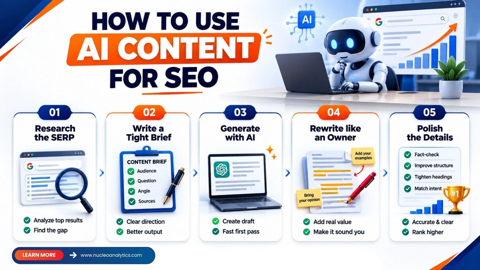 How to Use AI for Content Marketing Without Hurting SEO