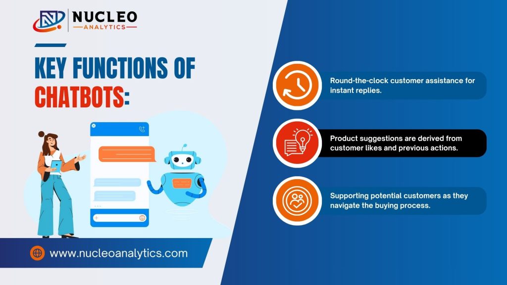 Key functions of Chatbots