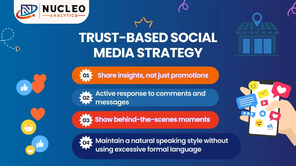 Trust-Based Social Media Strategy