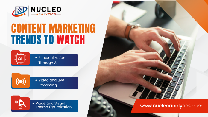 Content Marketing Trends to Watch