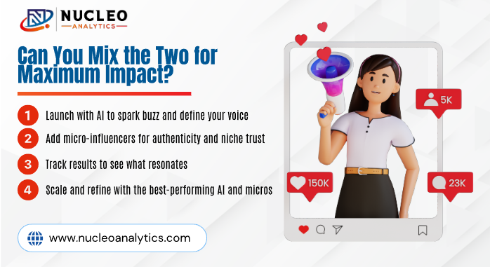 Can You Mix the Two for Maximum Impact?
