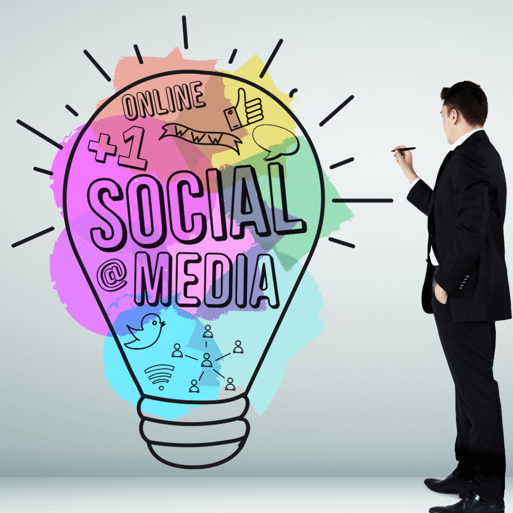 Types of Social Media Ads