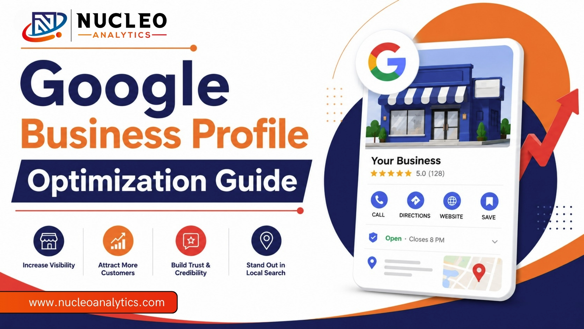 Google Business Profile Optimization Guide
