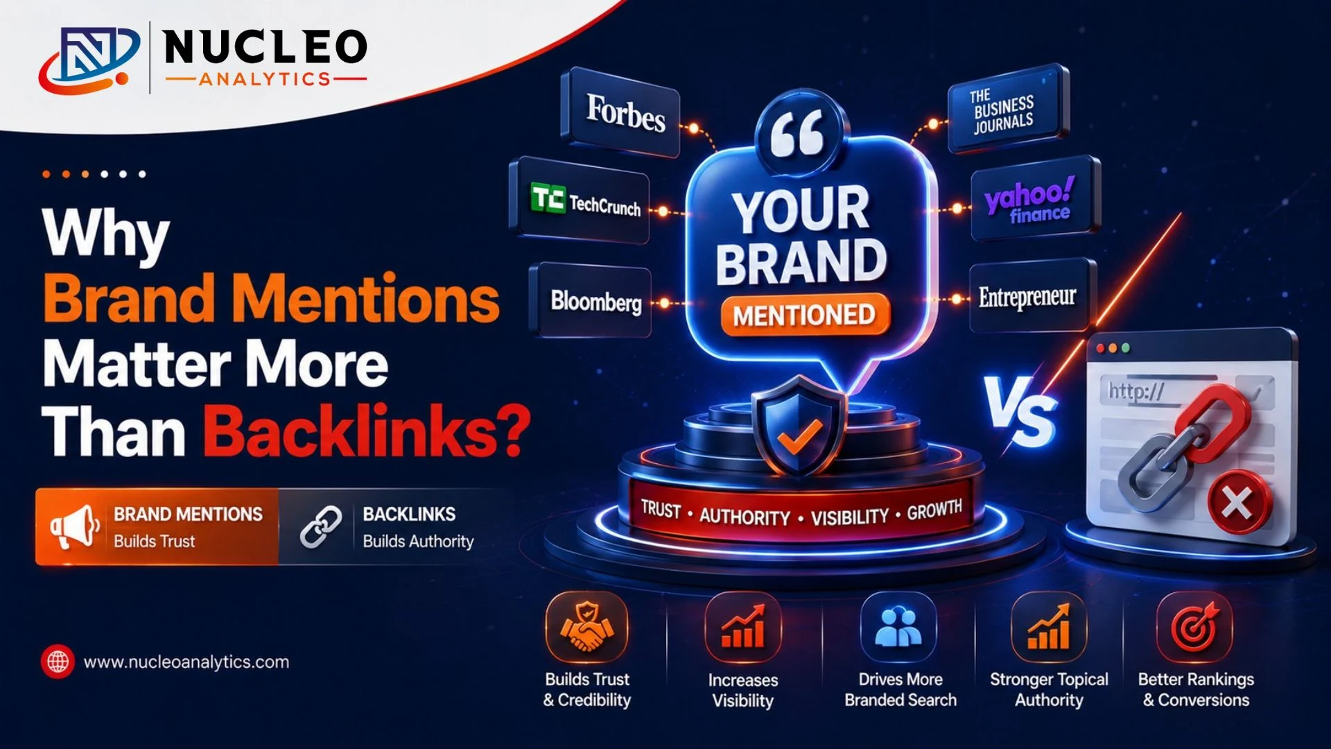 Why Brand Mentions Matter More Than Backlinks?