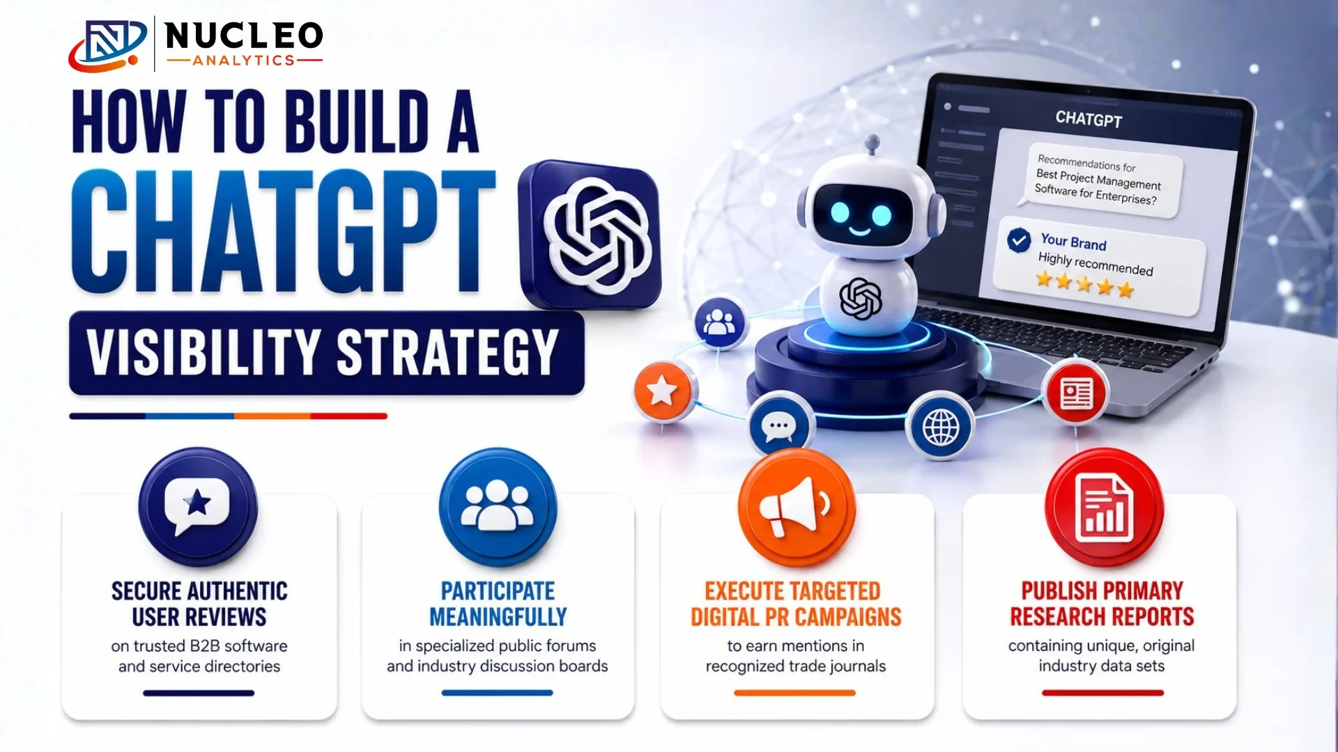 chatgpt visibility strategy