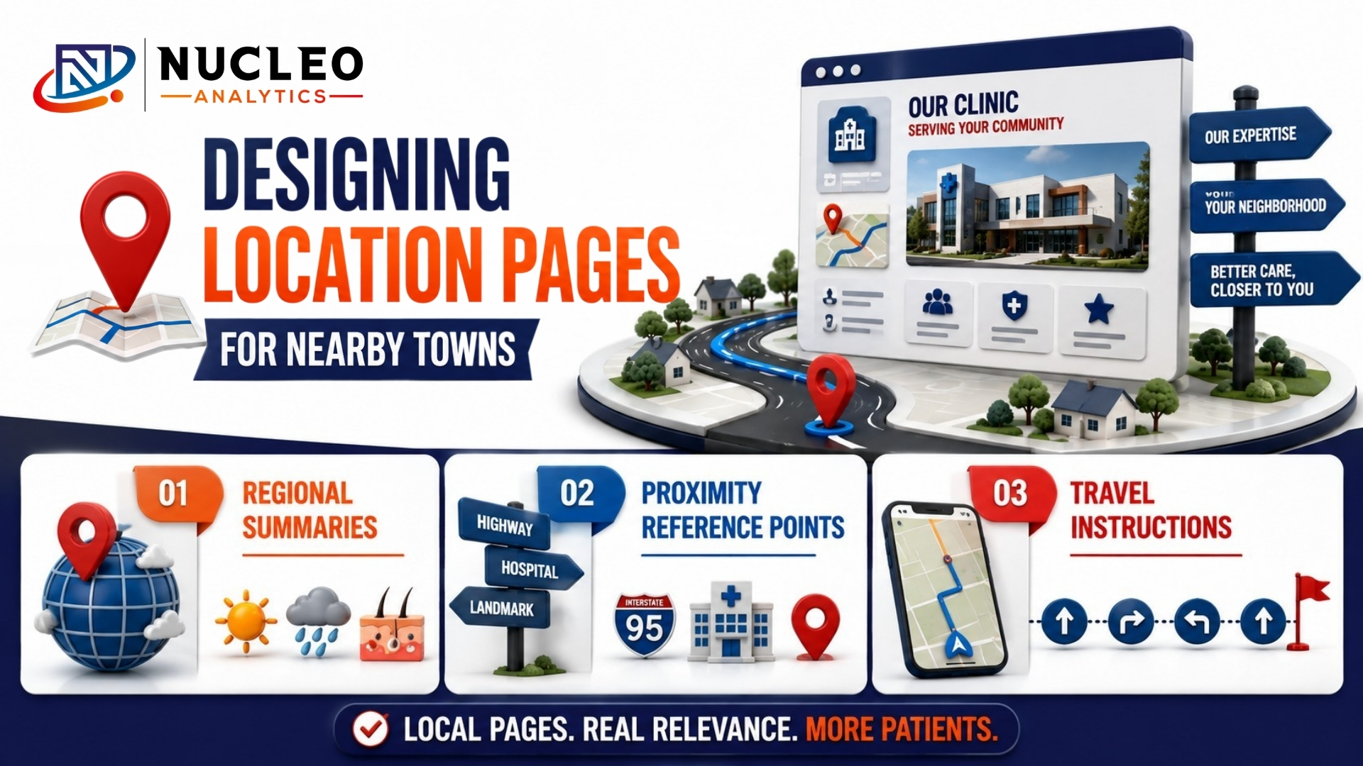 designing location pages for nearby towns