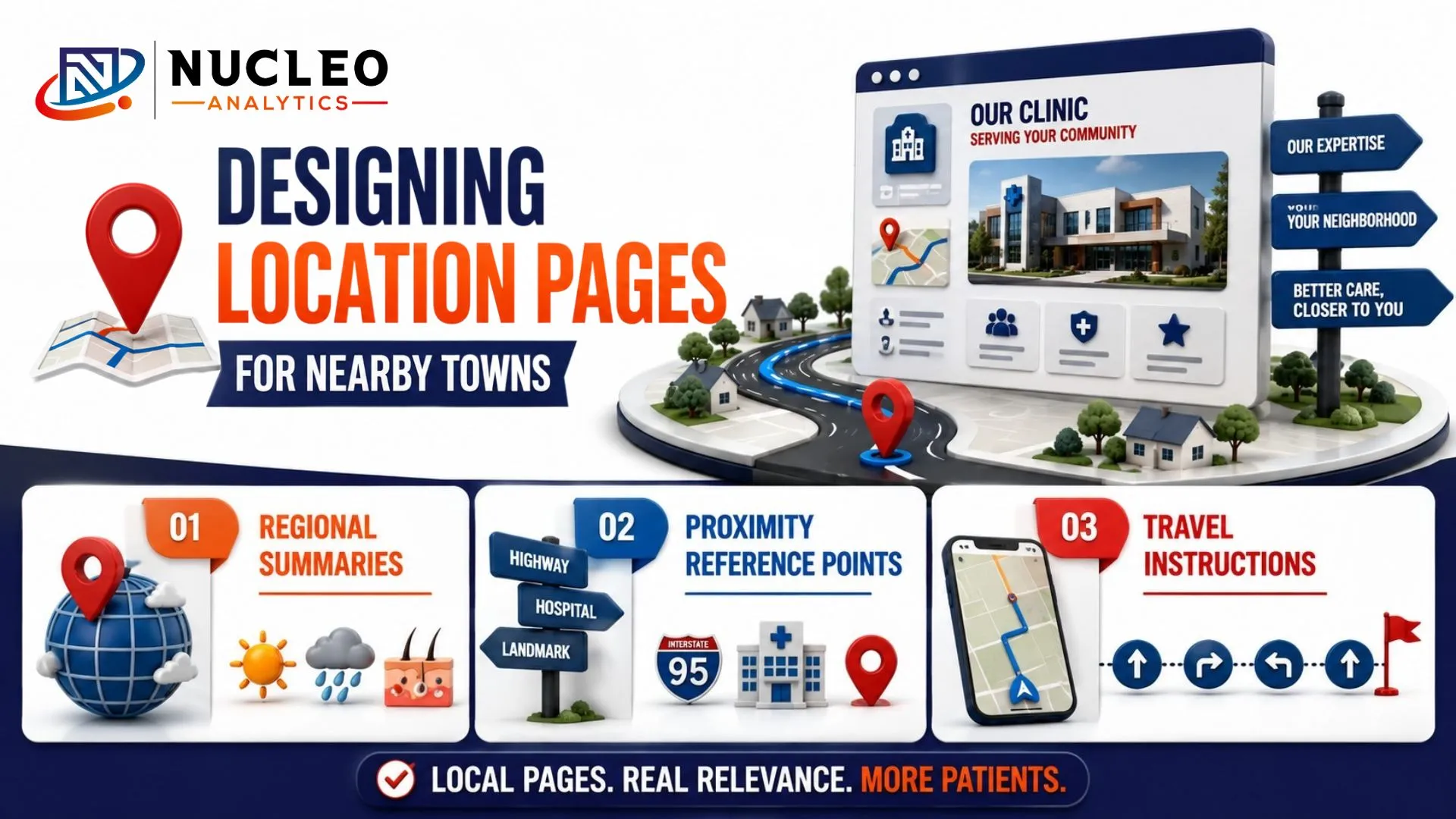 designing location pages for nearby towns