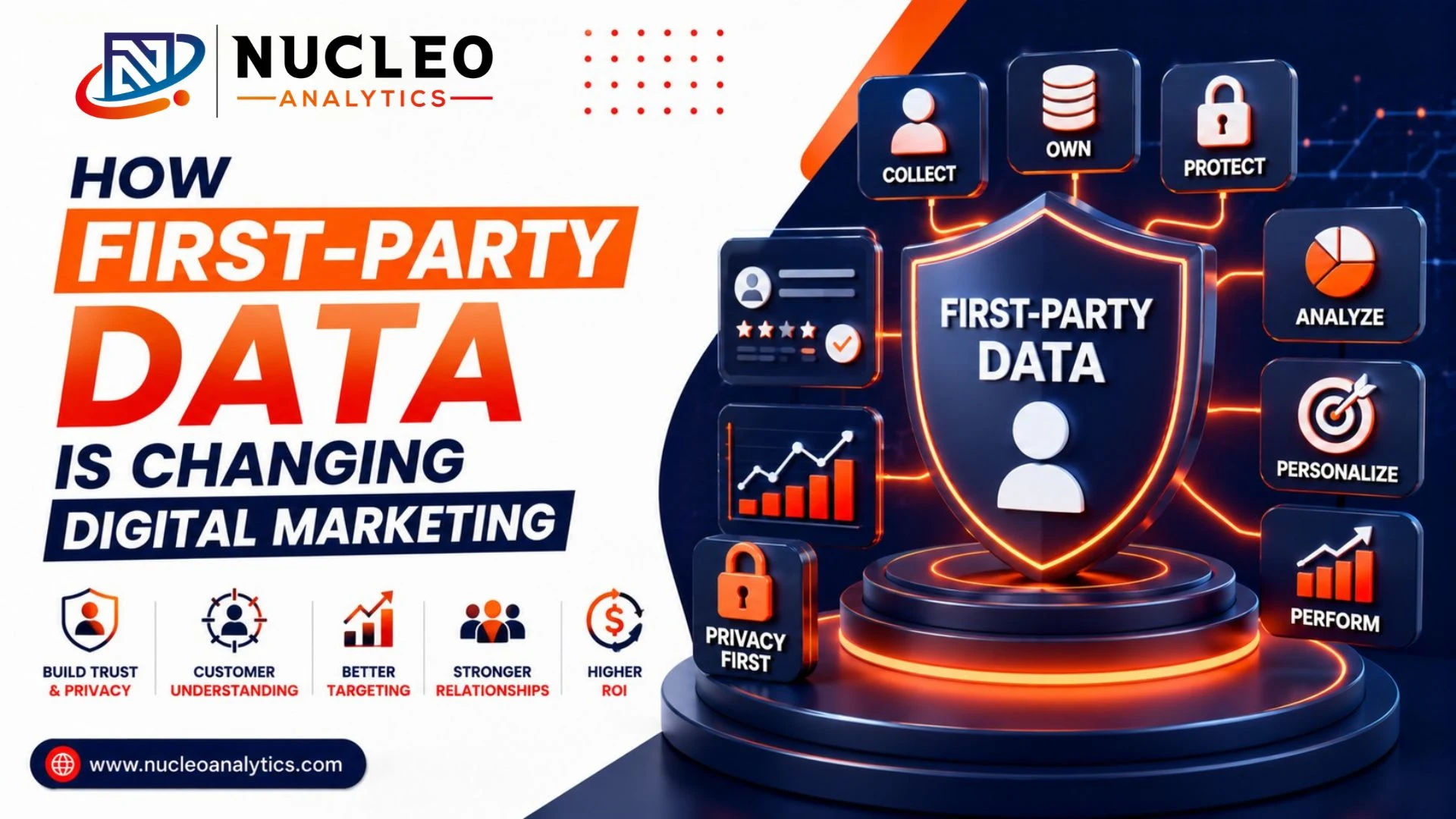 How First-Party Data Is Changing Digital Marketing