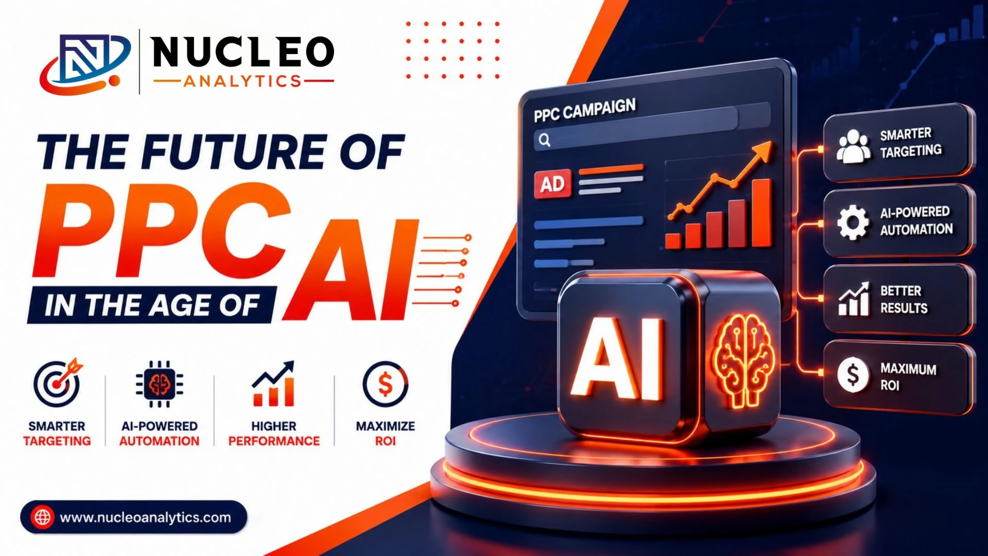 The Future of PPC in the Age of AI