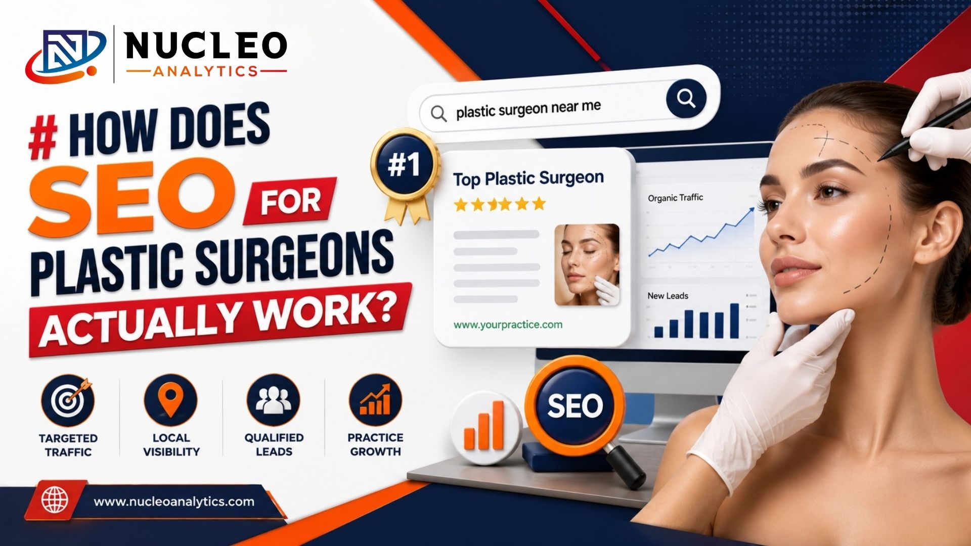 How Does SEO for Plastic Surgeons Actually Work?