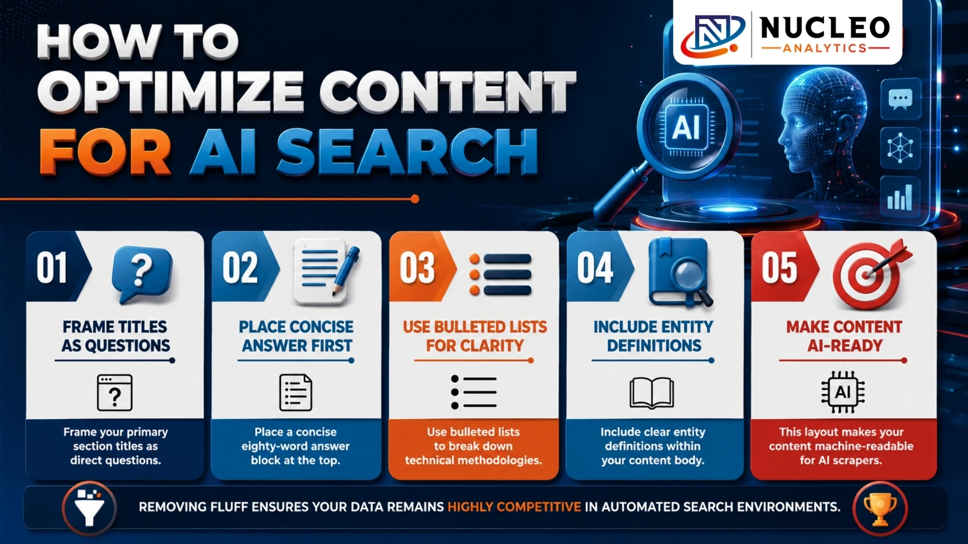 how to optimize content for AI search