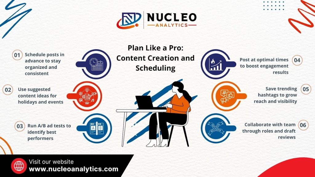 Content Creation and Scheduling