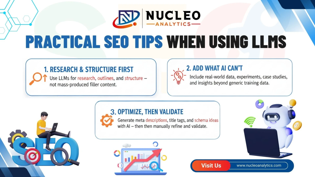 SEO, search intent, and LLMs