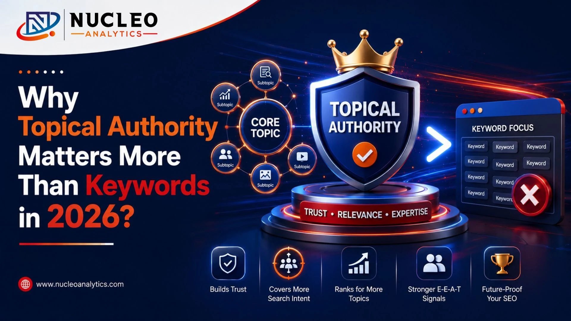Why Topical Authority Matters More Than Keywords in 2026?