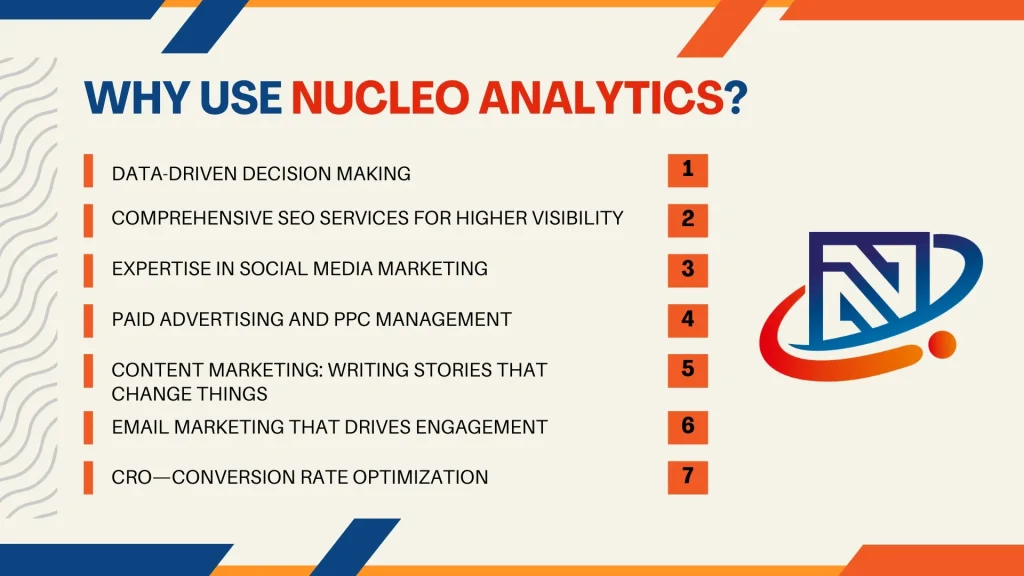 Why Choose Nucleo Analytics for Effective Marketing Strategy