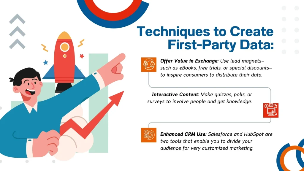 Techniques to Create First-Party Data