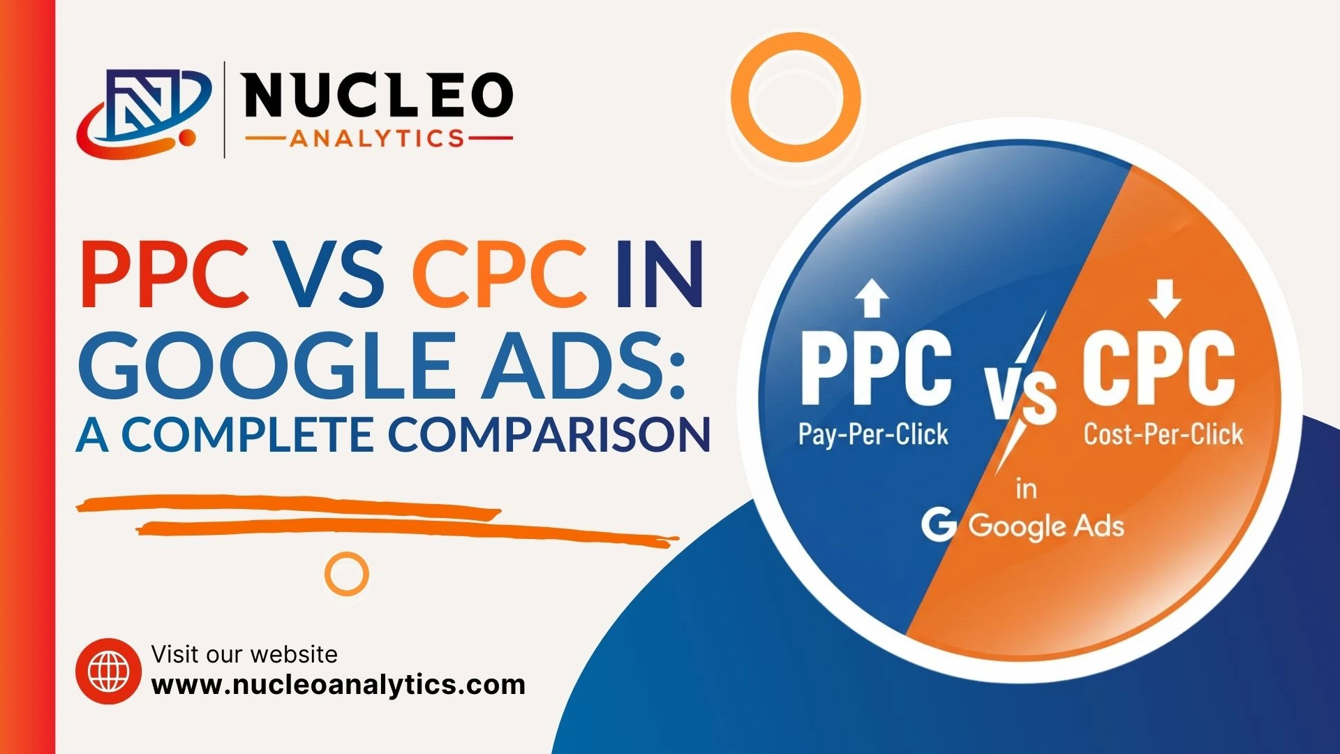 PPC vs CPC in Google Ads