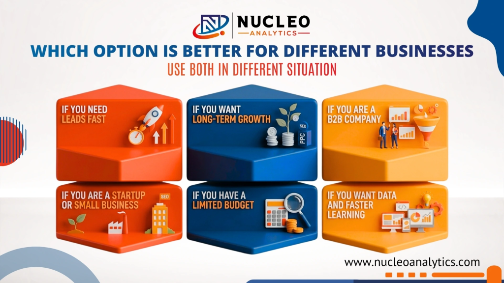 which option is better for different businesses