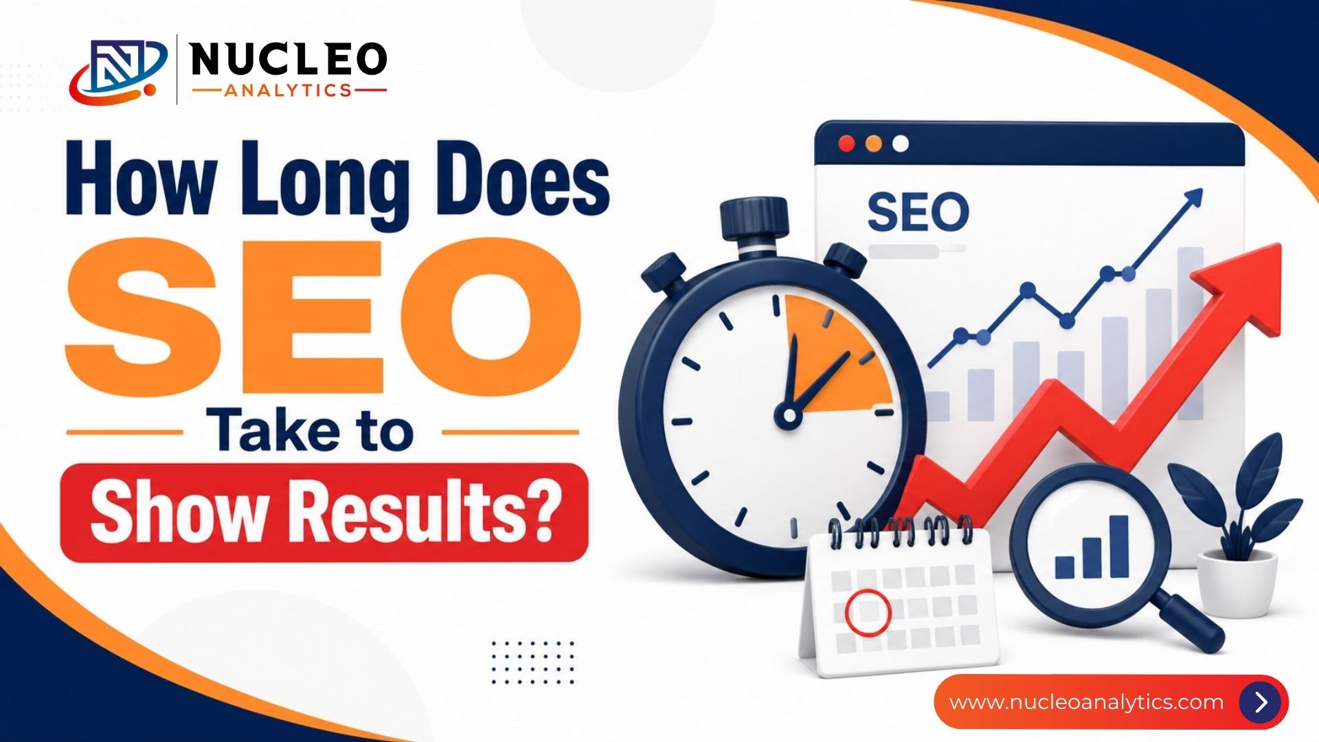 how long does seo take to show results